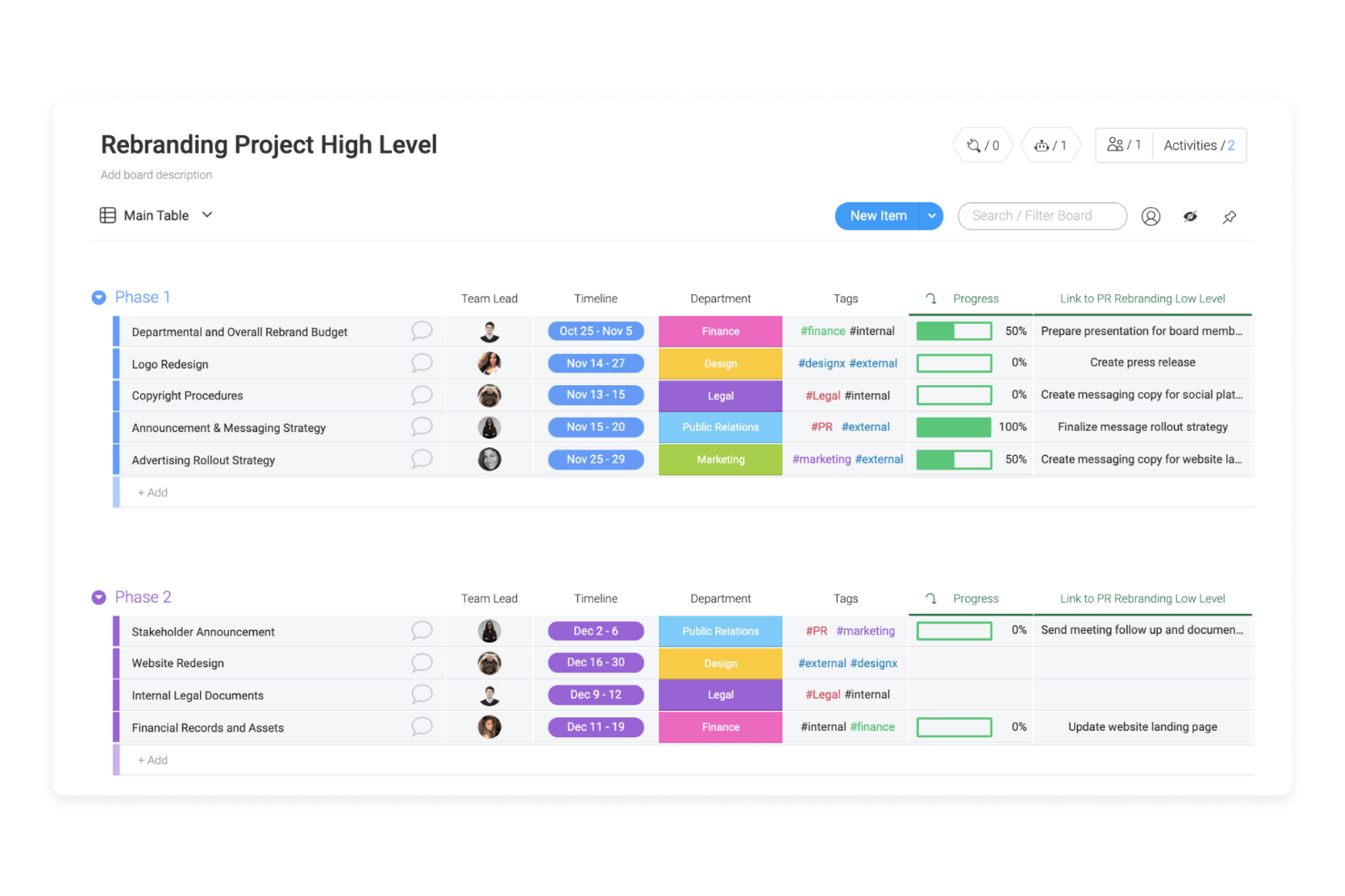 monday AI Workspace screenshot - 10 alternativas a Confluence para 2026