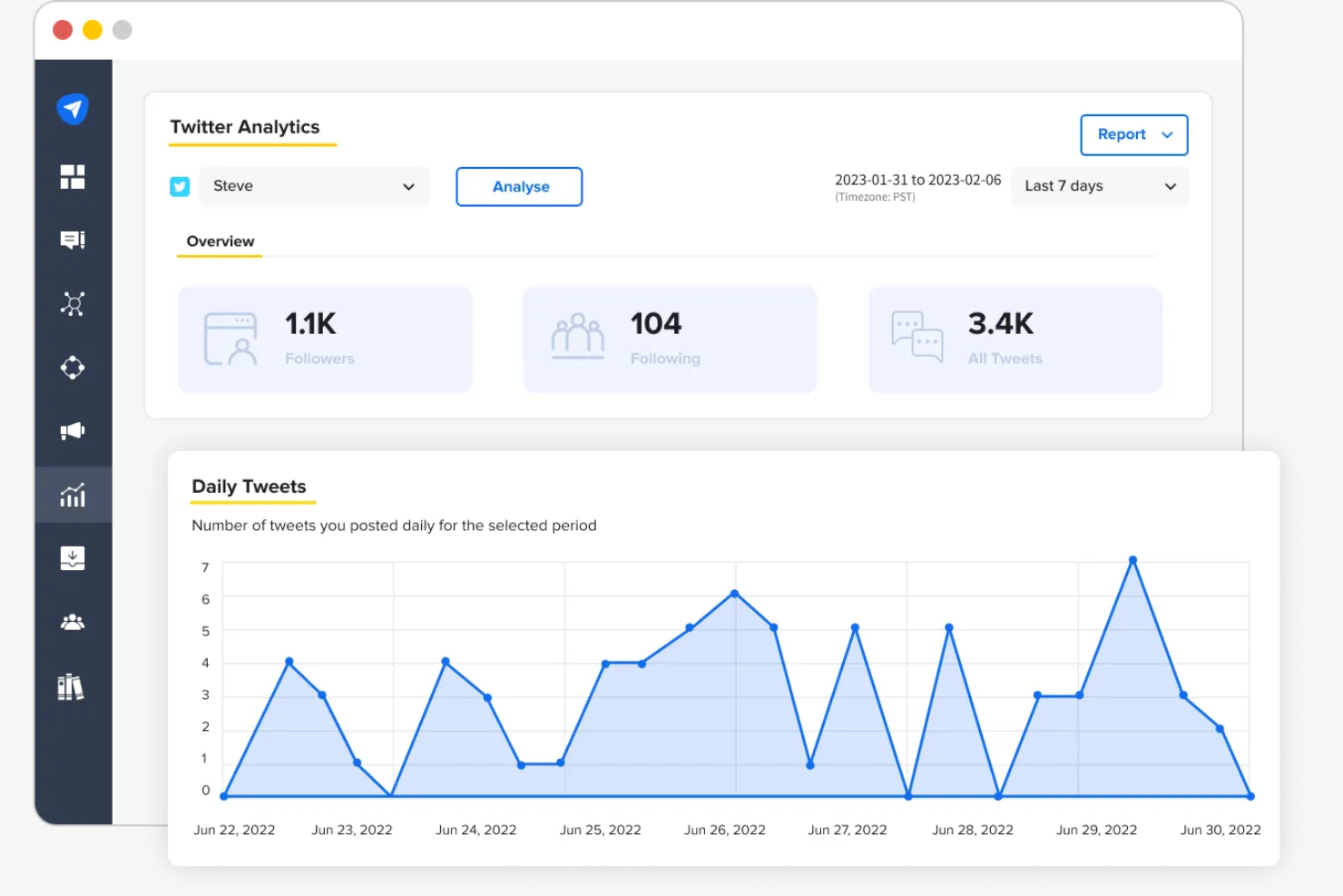 SocialPilot screenshot - 10 herramientas de análisis de X (Twitter) para 2026