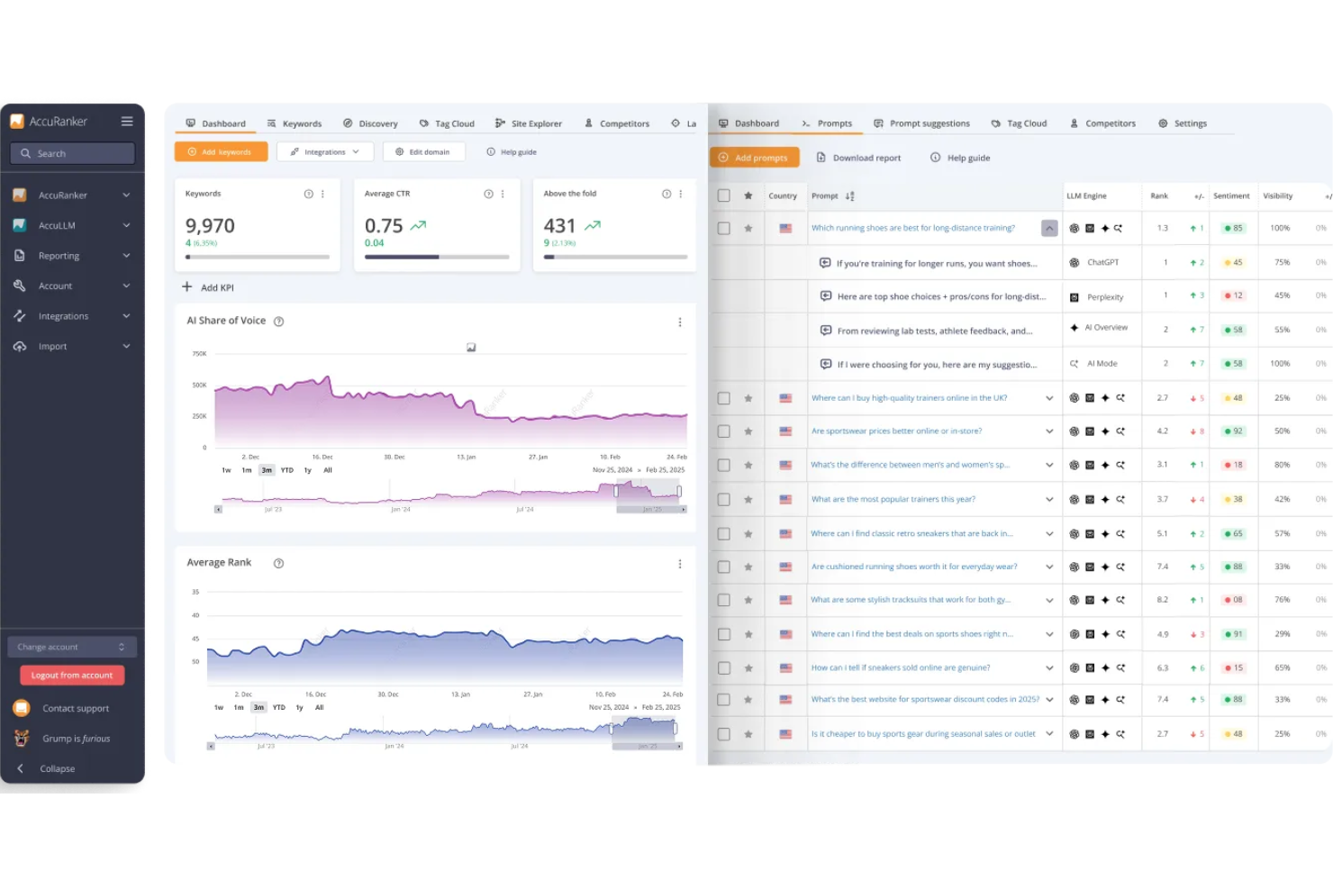 AccuRanker screenshot - 10 migliori alternative a SpyFu recensite nel 2026
