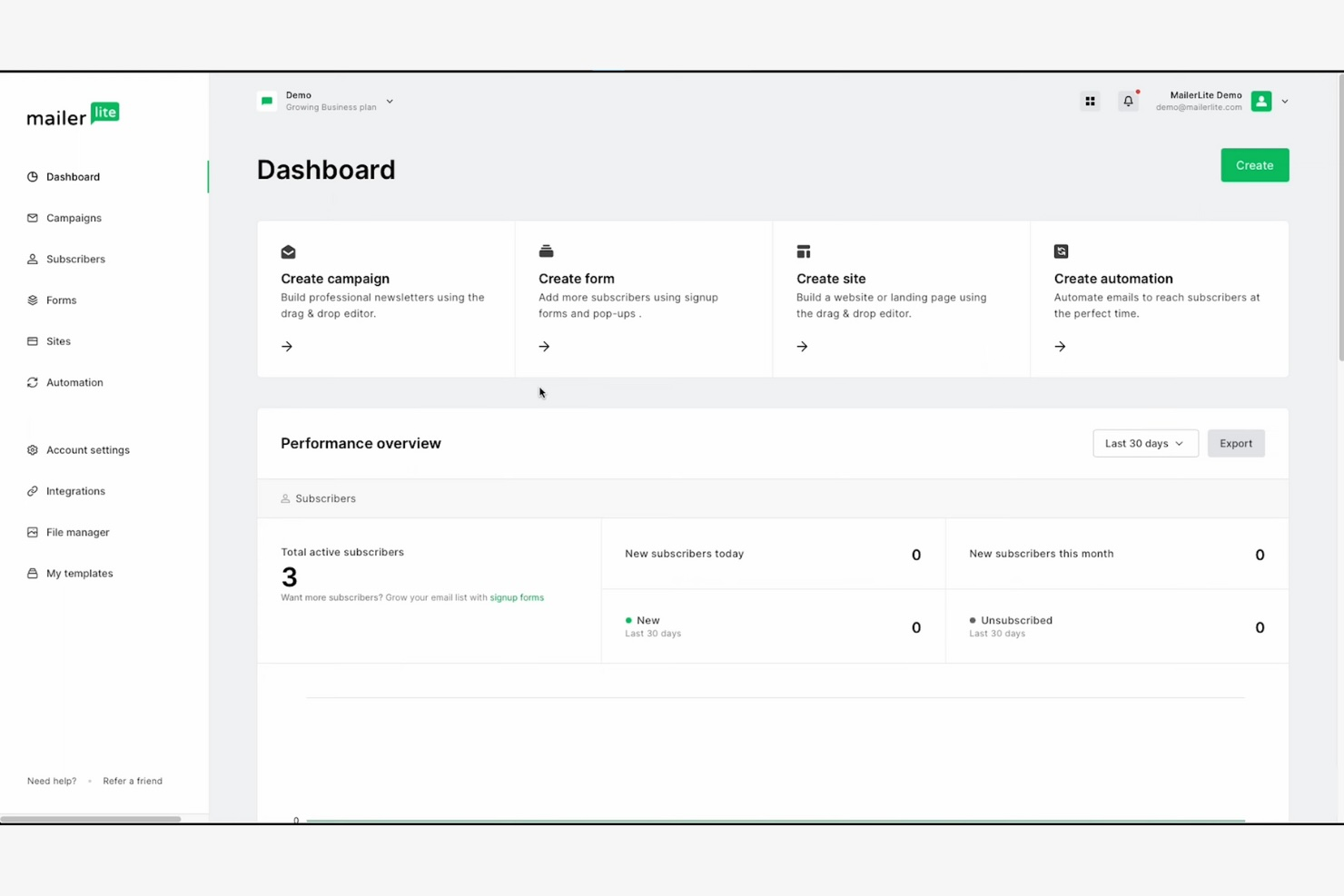 MailerLite screenshot - 10 mejores alternativas a Constant Contact analizadas en 2026