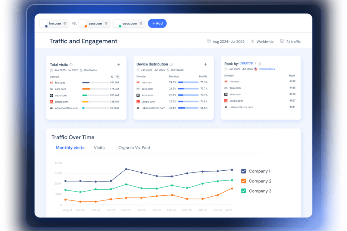 Similarweb screenshot - 10 Mejores Herramientas de SEO B2B Revisadas en 2026