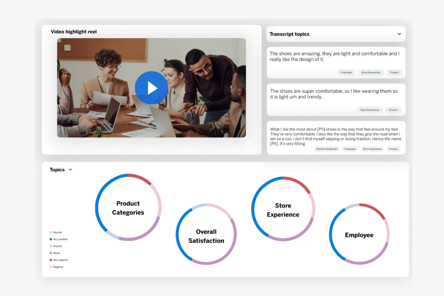 Qualtrics XM Discover screenshot - 10 Mejores Herramientas de Investigación de Mercado con IA Analizadas en 2026