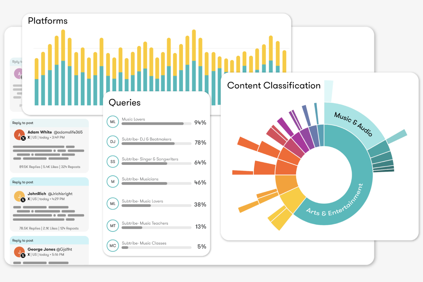 Meltwater Radarly screenshot - 1 Migliori Strumenti di Ricerca di Mercato con l’AI Recensiti nel 2026