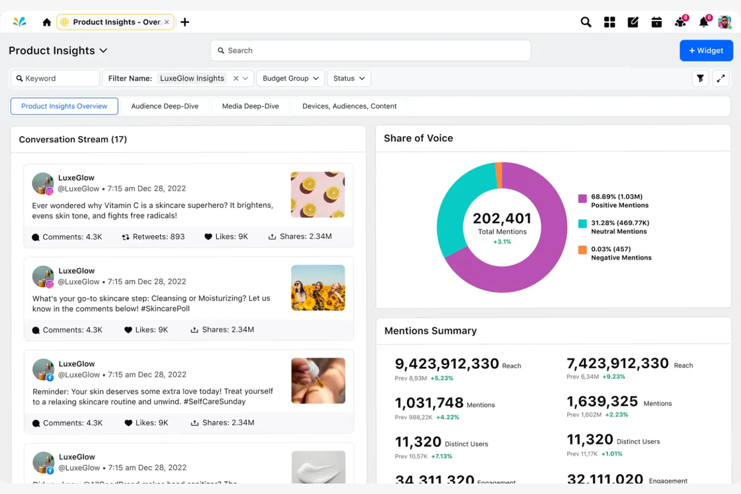 Sprinklr Insights screenshot - 10 Mejores Herramientas de Investigación de Mercado con IA Analizadas en 2026