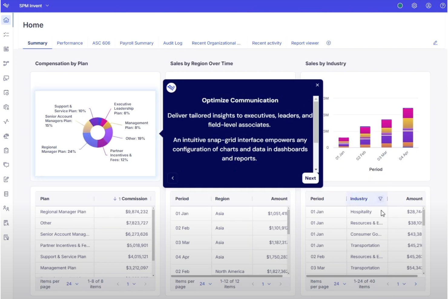 Varicent screenshot - 10 Mejores Alternativas a Pardot Analizadas en 2026
