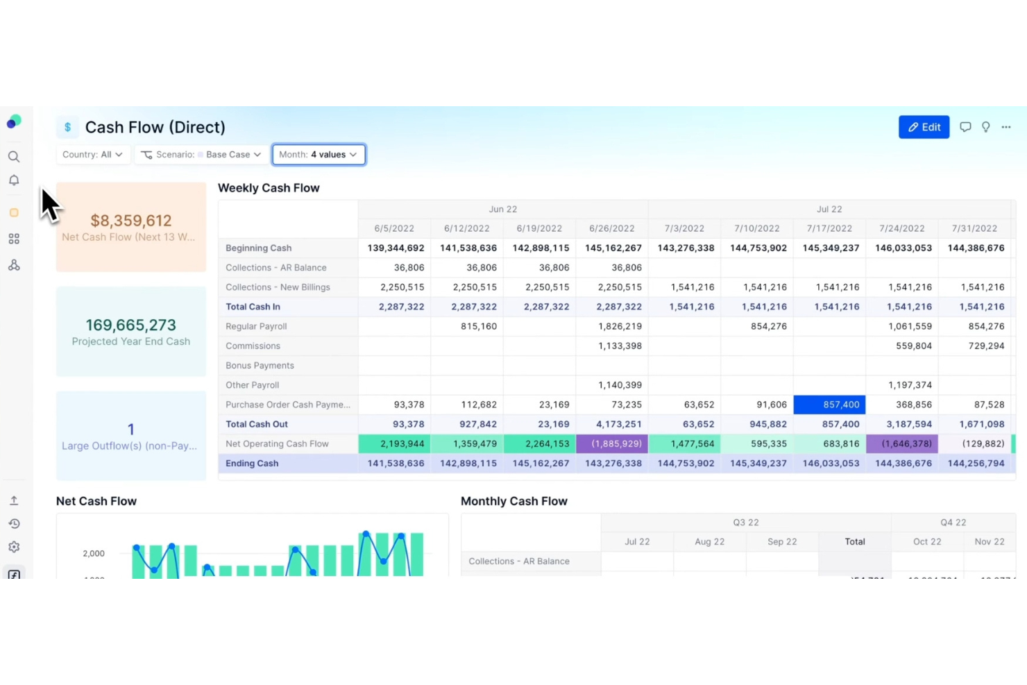 Pigment screenshot - 10 migliori software di pianificazione dei clienti recensiti nel 2026