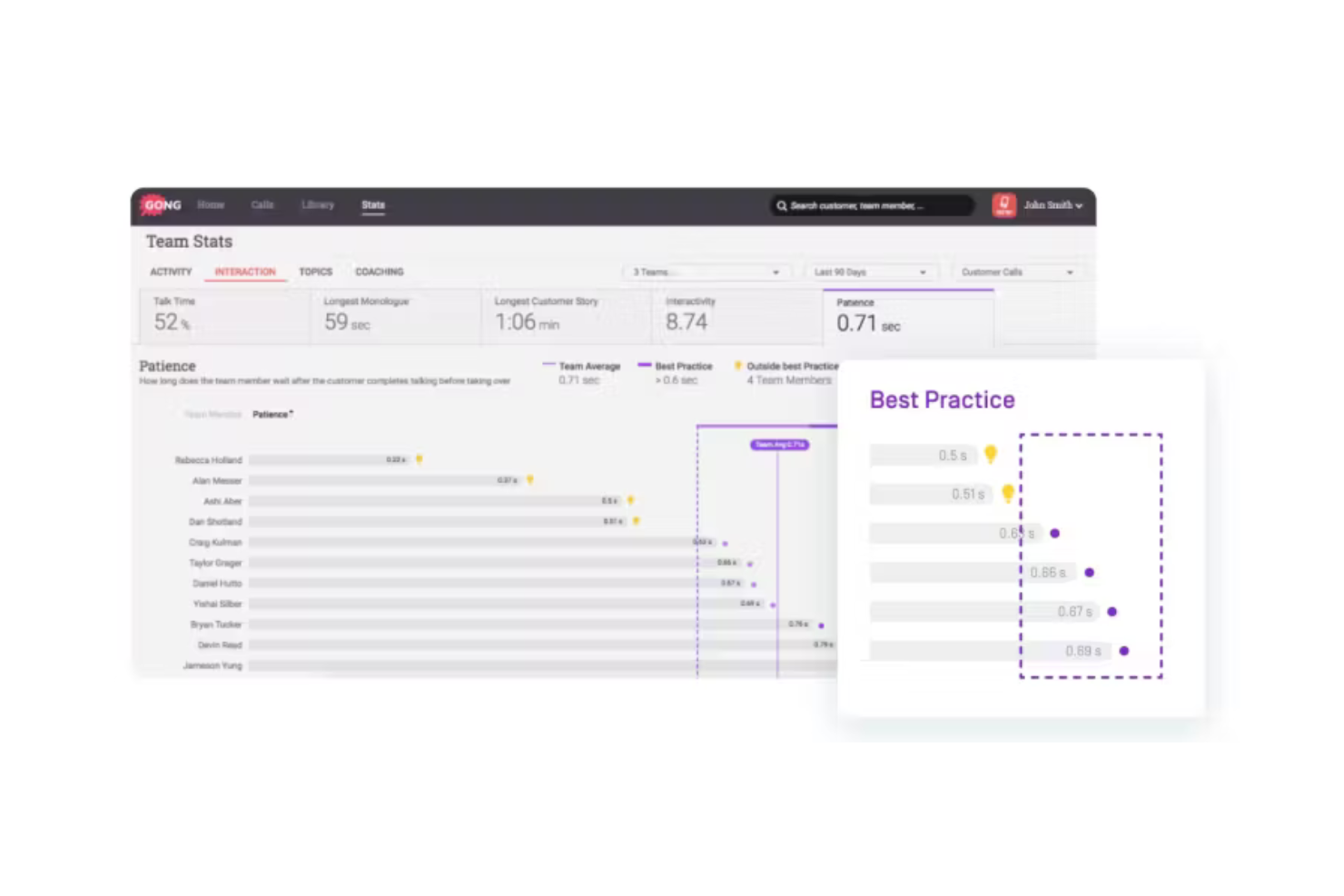 Gong screenshot - 10 migliori soluzioni di intelligenza artificiale per il marketing B2B recensite nel 2026