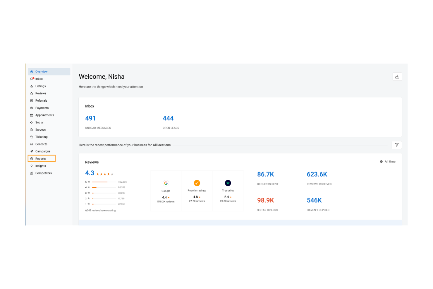Birdeye screenshot - 10 mejores herramientas de IA para marketing B2B analizadas en 2026