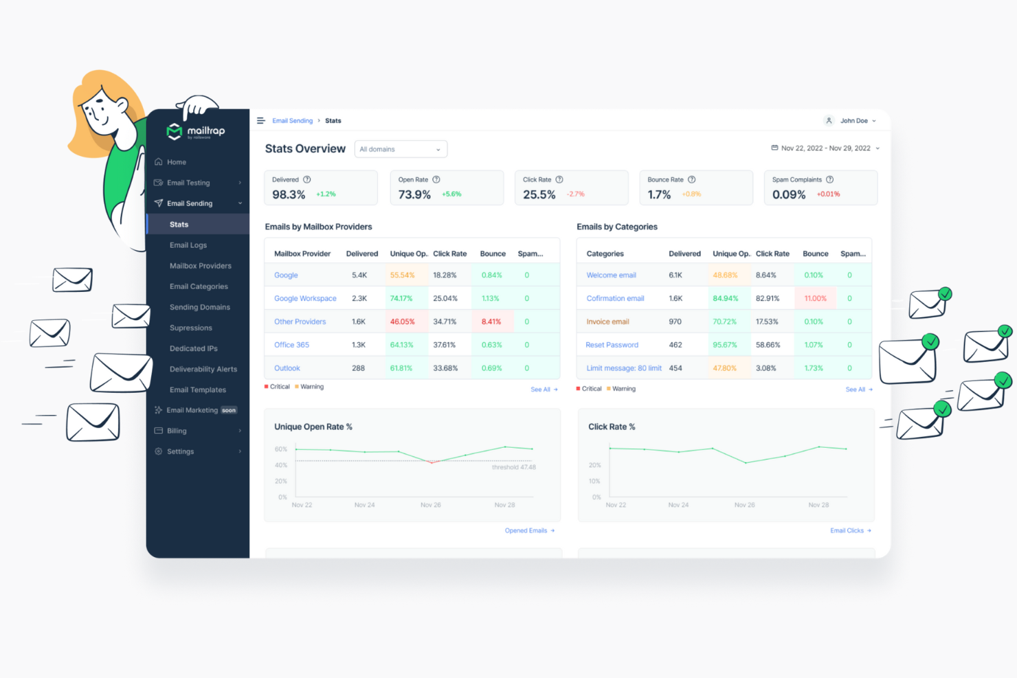 Mailtrap screenshot - 10 Migliori software gratuiti per l’email marketing recensiti nel 2026