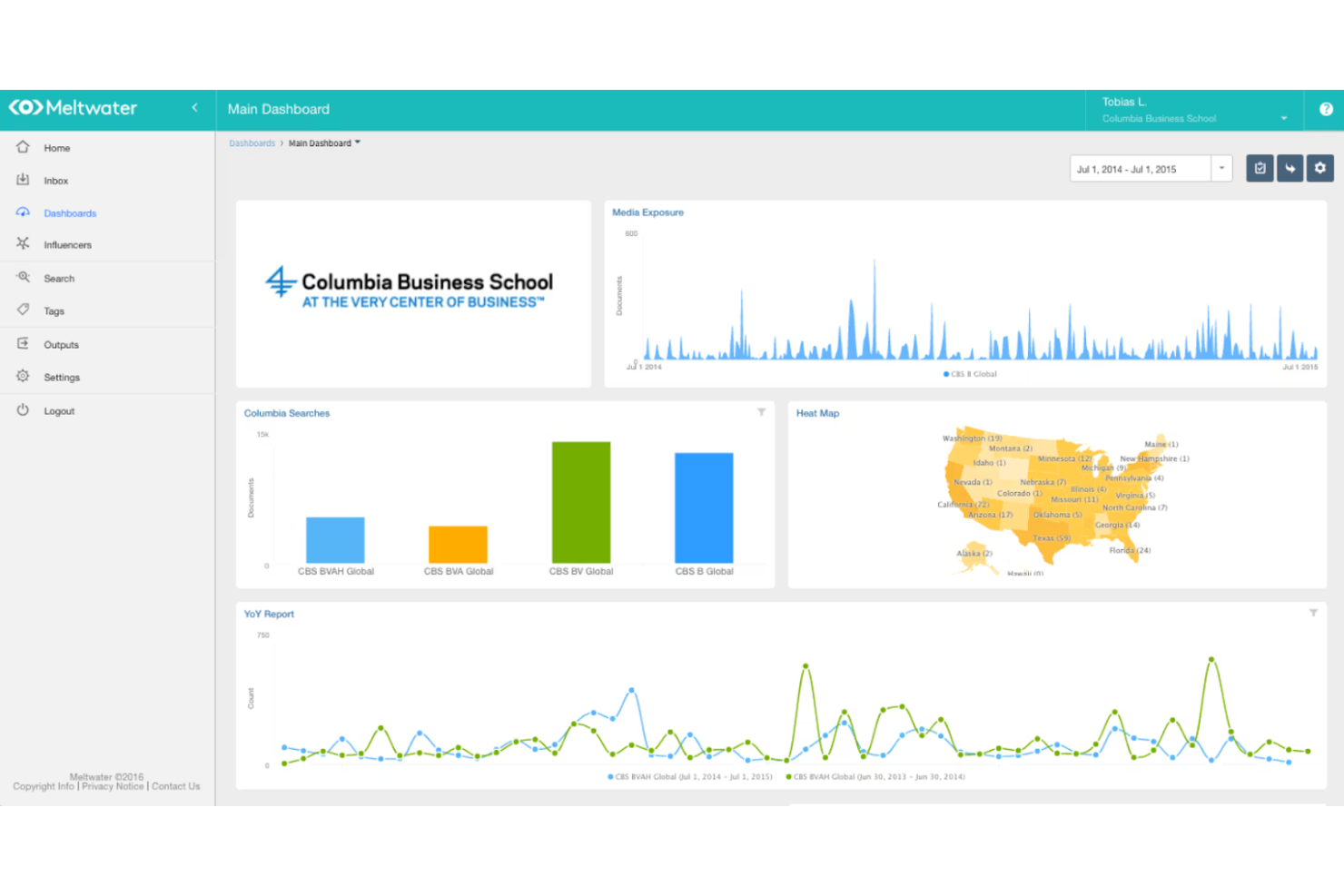 Meltwater screenshot - 10 Mejores Herramientas de Gestión de Reputación Para Pequeñas Empresas 2026