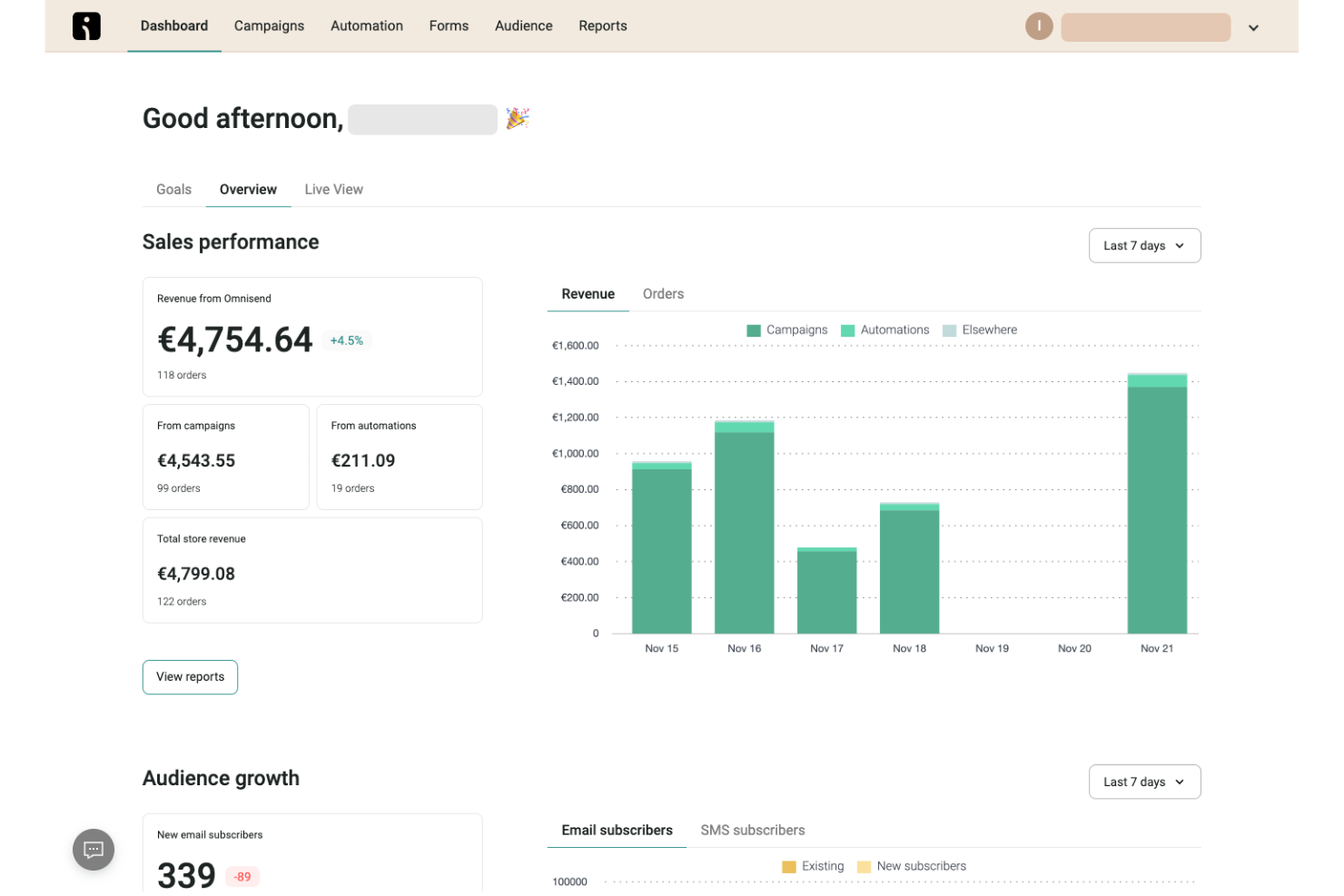 Omnisend screenshot - 10 Mejores Alternativas a Mailchimp Revisadas en 2026