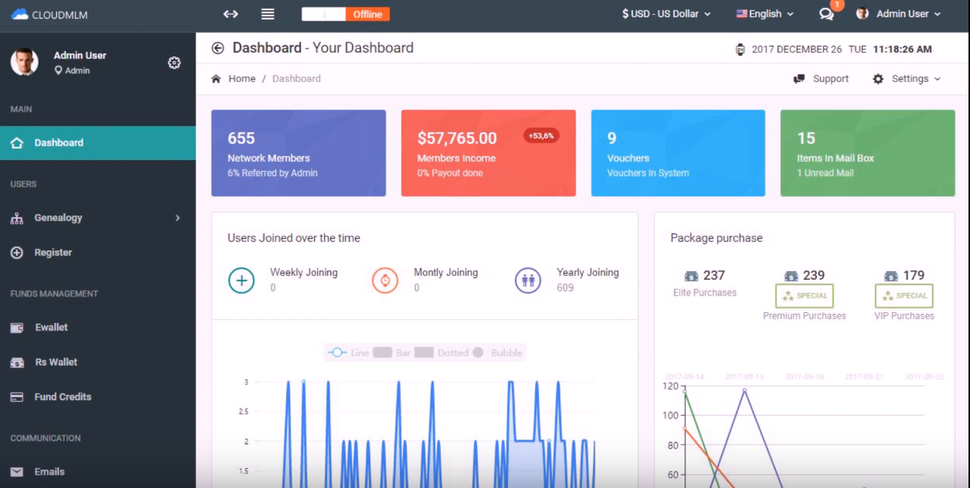 Cloud MLM screenshot - 10 Mejores Softwares de Marketing Multinivel (MLM) en 2026