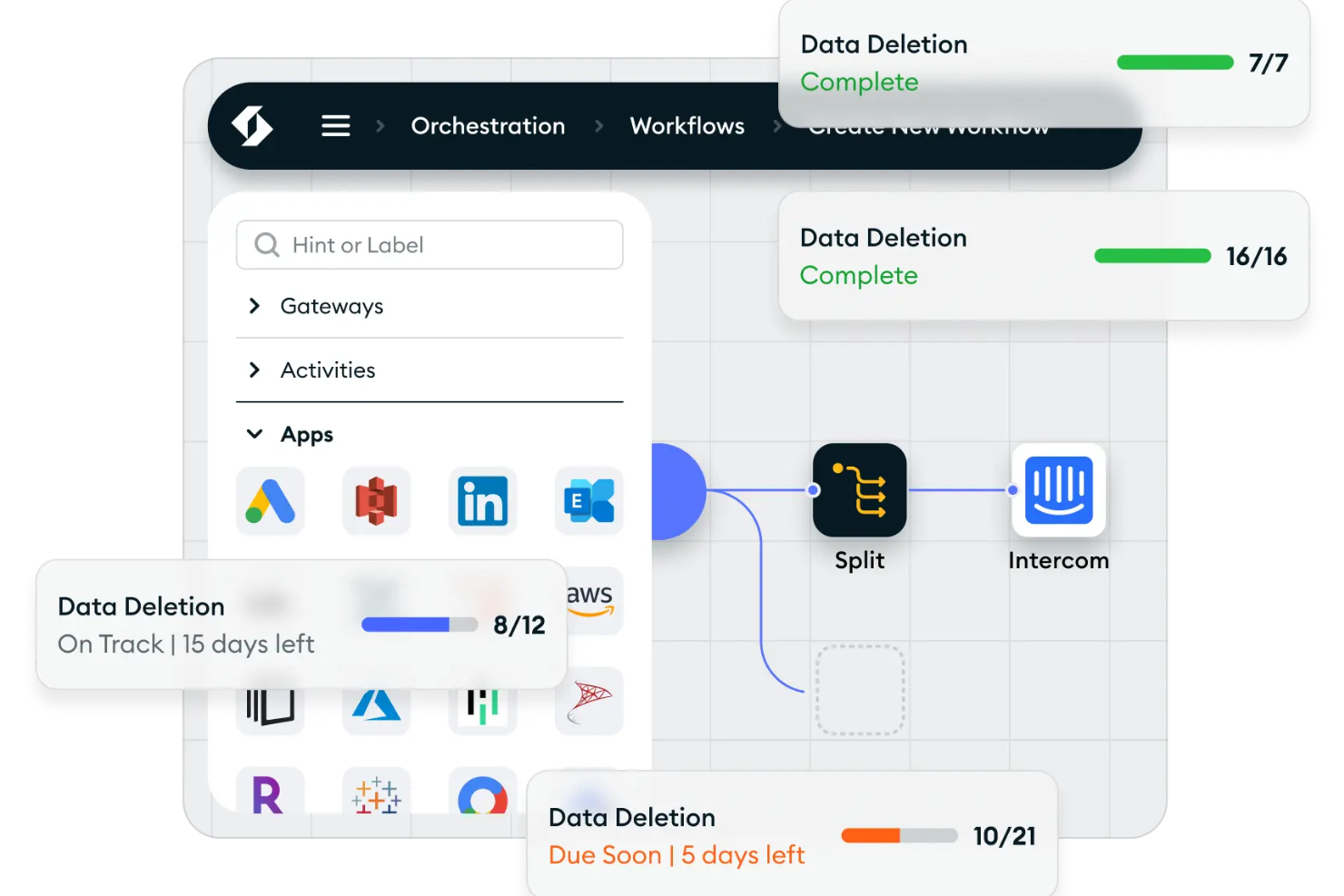 Ketch screenshot - 10 Software GDPR: Confrontati e Recensiti nel 2026