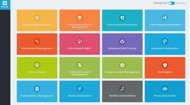 SECURITI.ai screenshot - 10 Software GDPR: Confrontati e Recensiti nel 2026