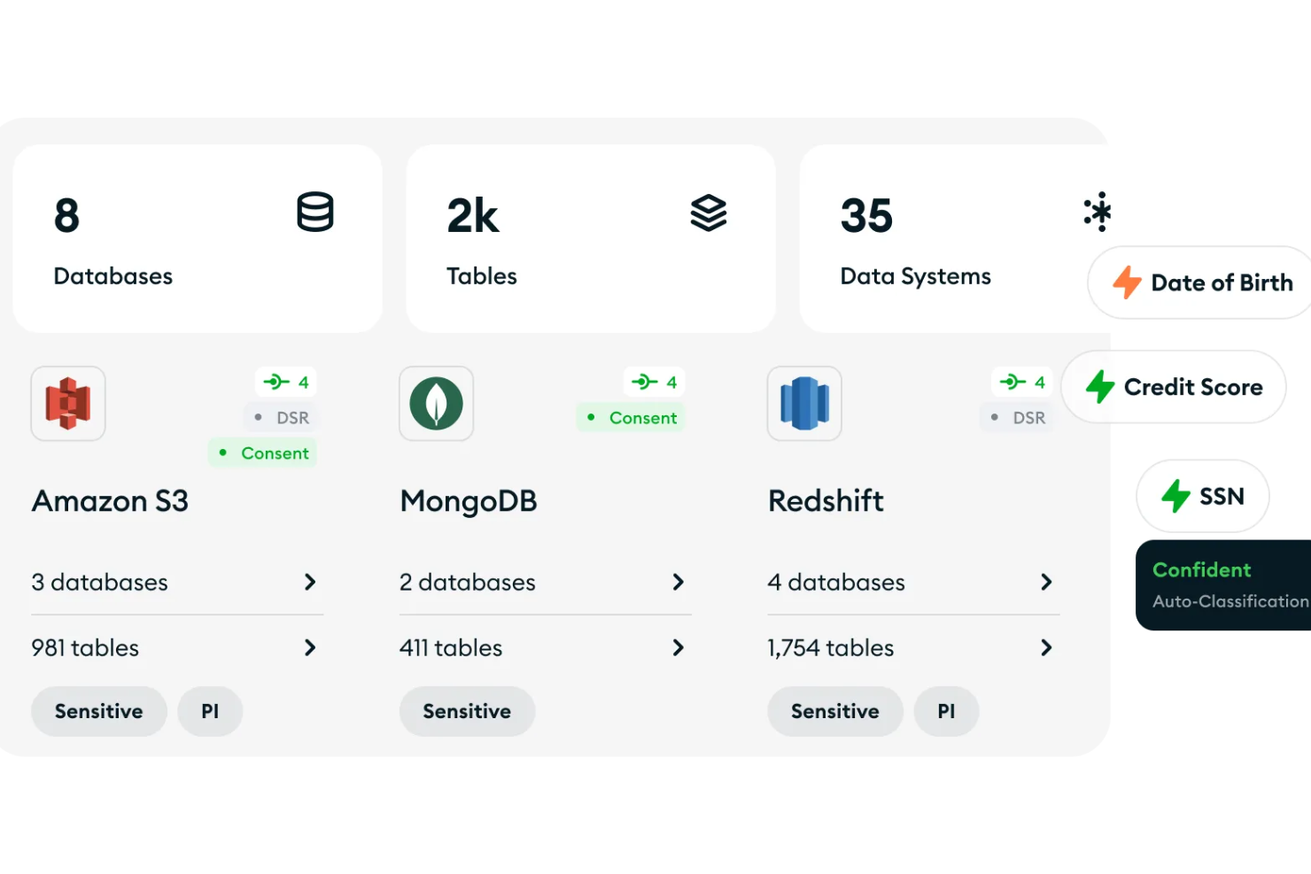 Ketch screenshot - 10 Migliori Soluzioni Software di Marketing Recensite per 2026