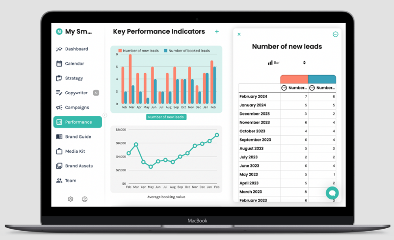 Enji screenshot - 10 Migliori Soluzioni Software di Marketing Recensite per 2026