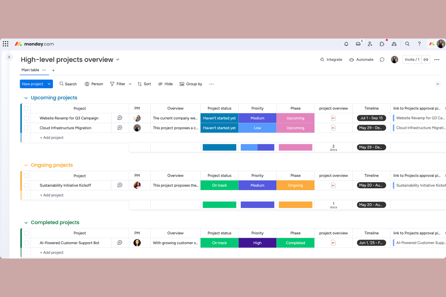 monday.com screenshot - 10 migliori alternative a Wrike nel 2026