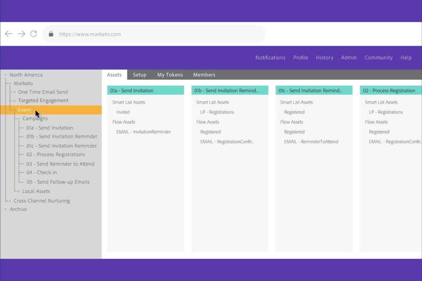 Adobe Marketo Engage screenshot - 4 Migliori Soluzioni di Automazione del Marketing B2C nel 2026