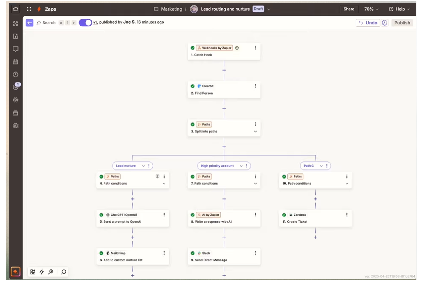 Zapier screenshot - 10 Mejores Herramientas de Automatización de Marketing de Contenidos para 2026