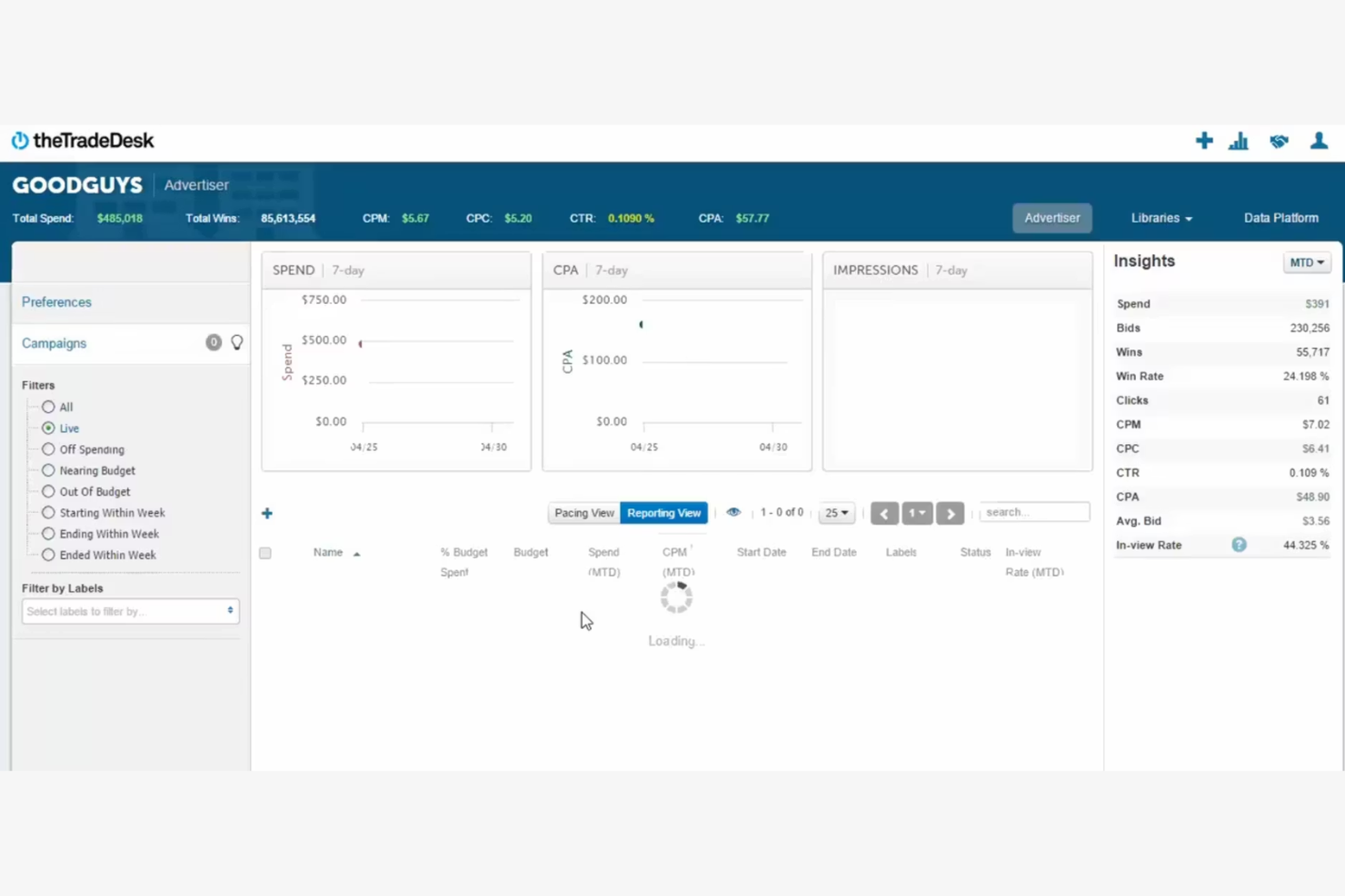 The Trade Desk screenshot - 10 Mejores Programas de Publicidad Elegidos para 2026