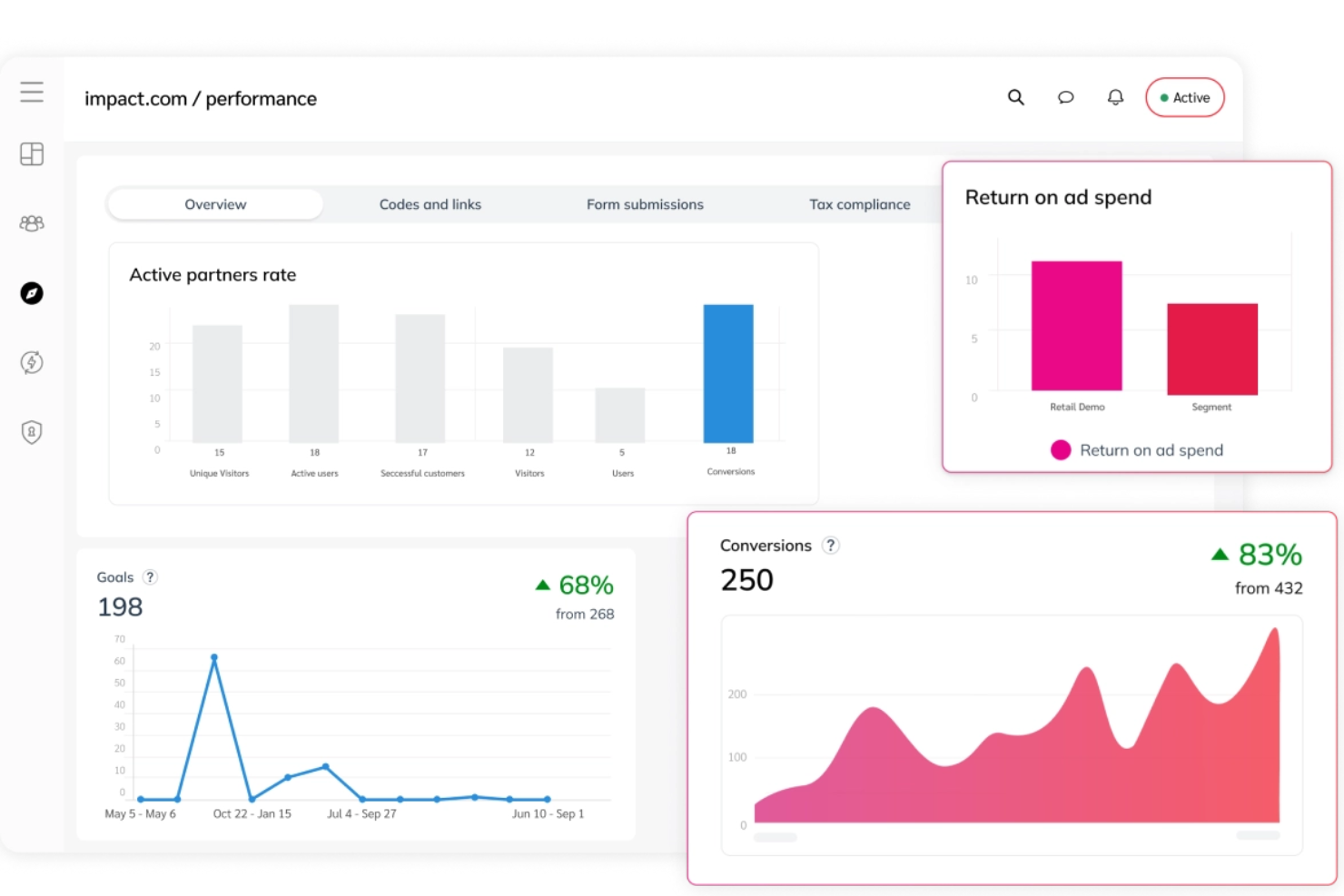 Impact screenshot - 10 Migliori software per il tracciamento affiliati recensiti nel 2026