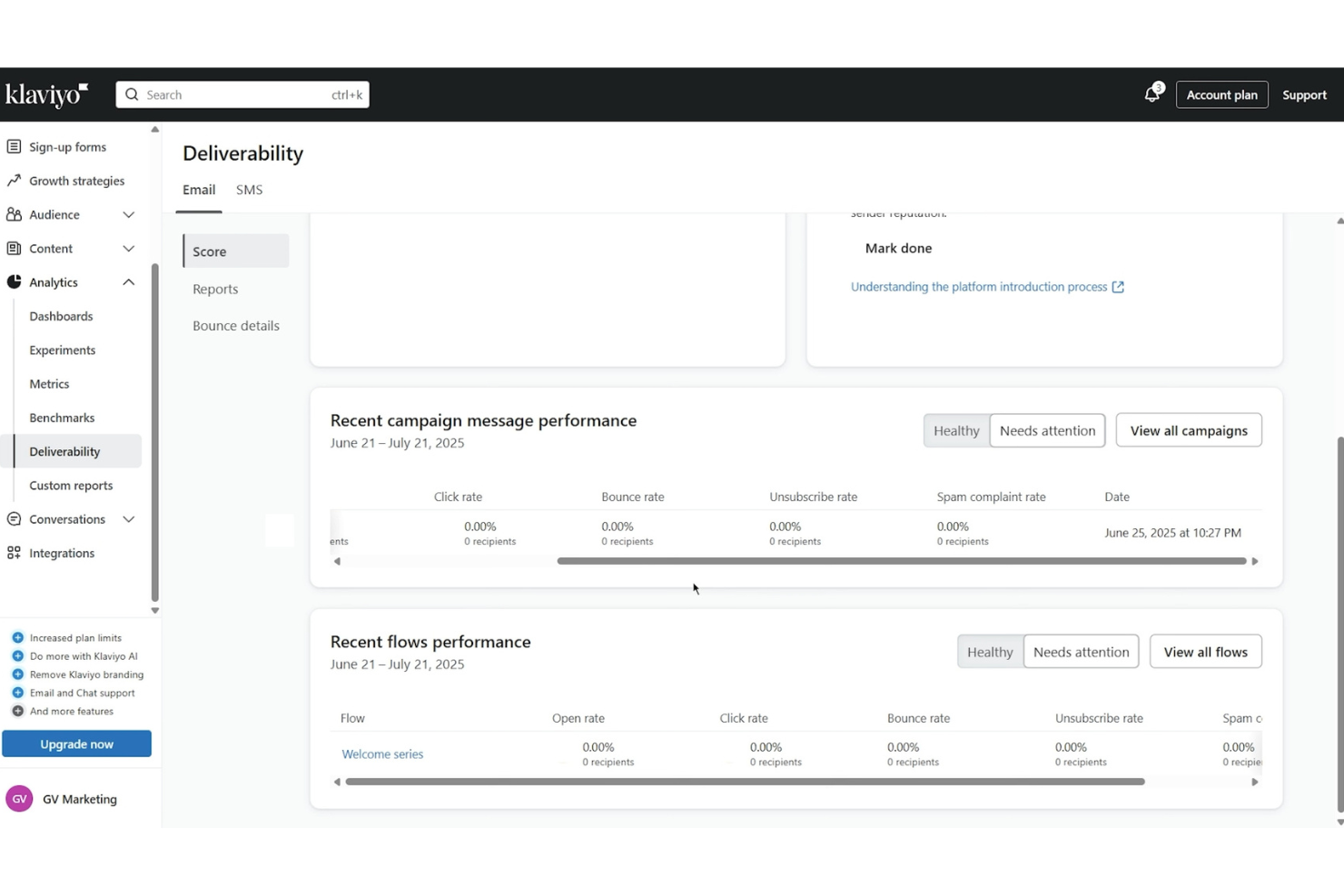 Klaviyo screenshot - 10 Mejores Alternativas a Pardot Analizadas en 2026