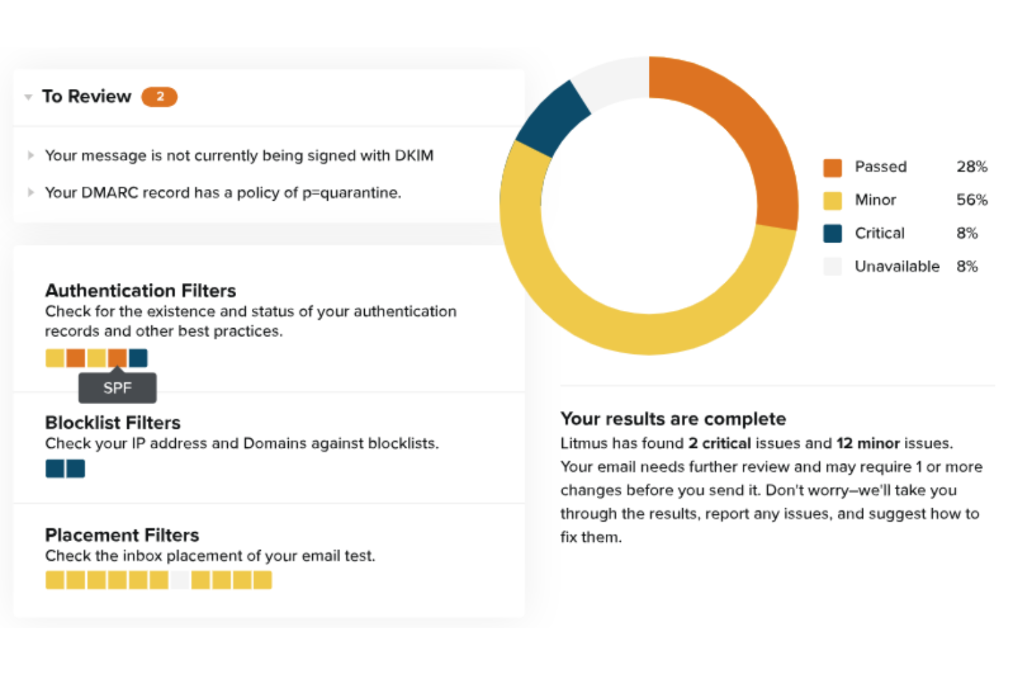 Litmus screenshot - 10 Mejores Herramientas para Probar Correos Electrónicos Analizadas en 2026