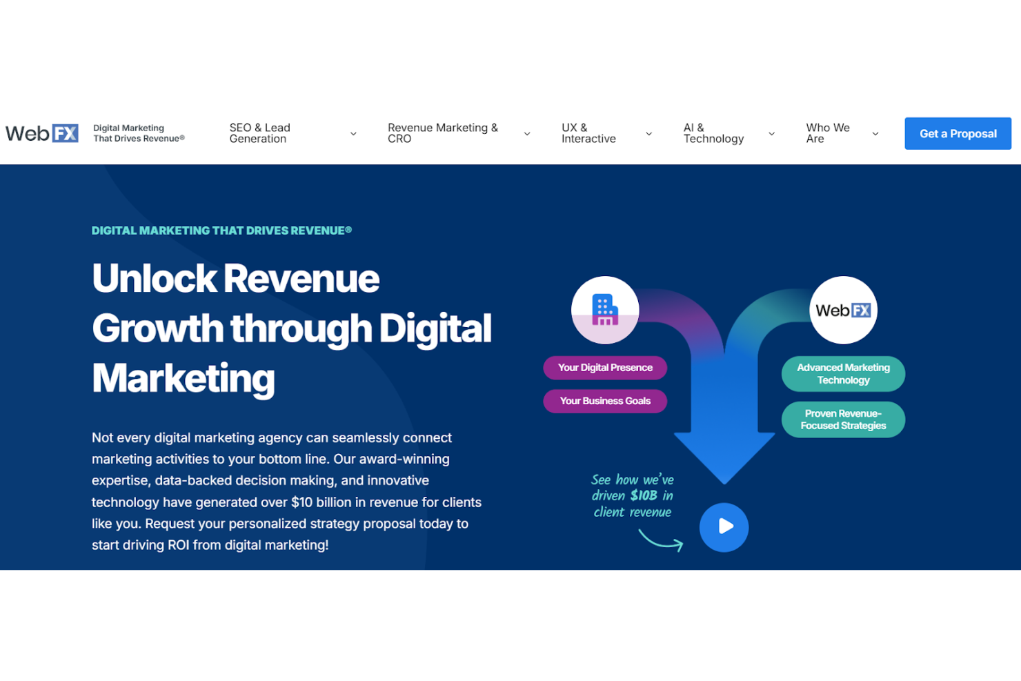WebFX screenshot - Le 10 Migliori Agenzie di Marketing Digitale Recensite nel 2026
