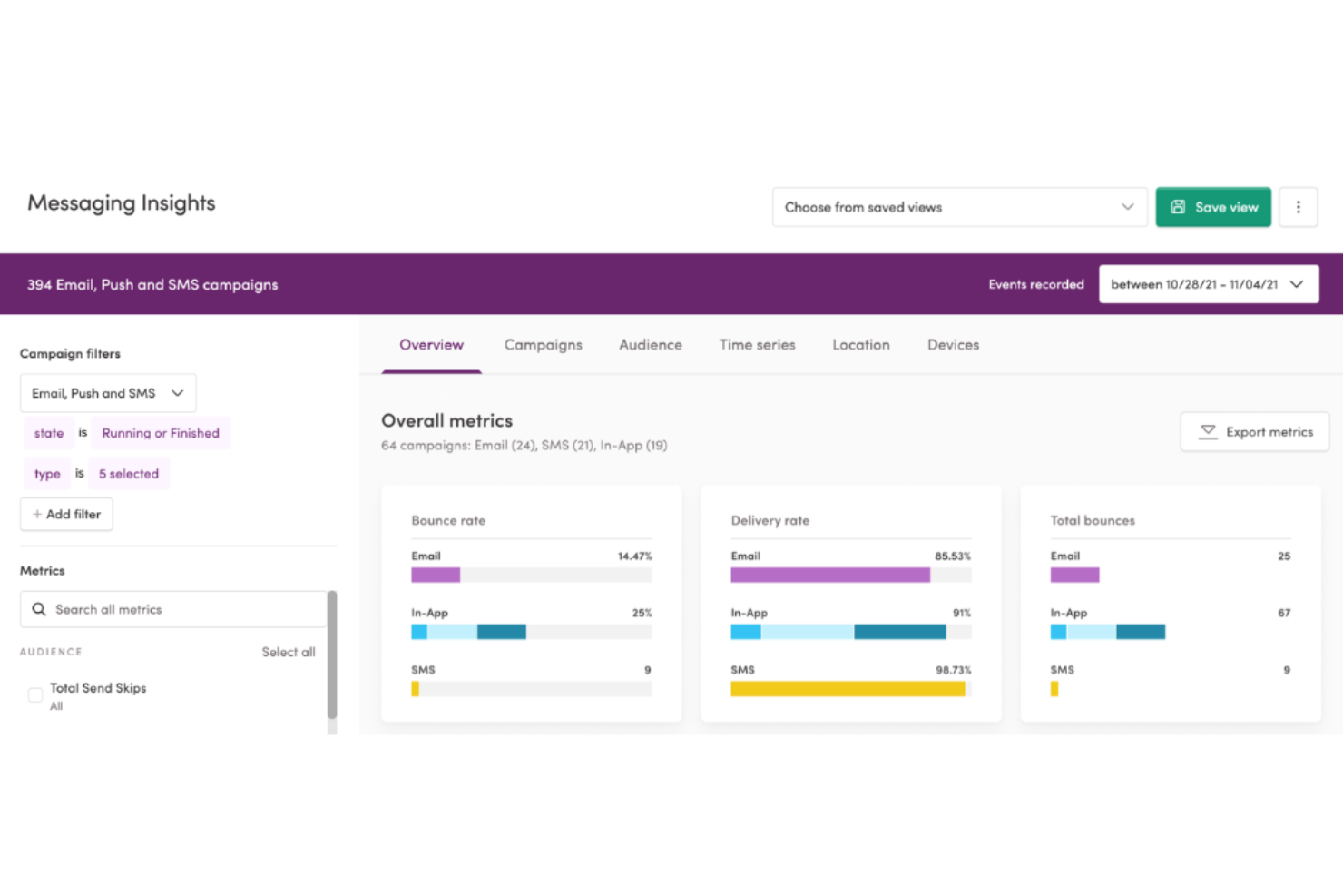 Iterable Nova Agent screenshot - 10 Migliori Strumenti di Gestione delle Campagne di Marketing per 2026