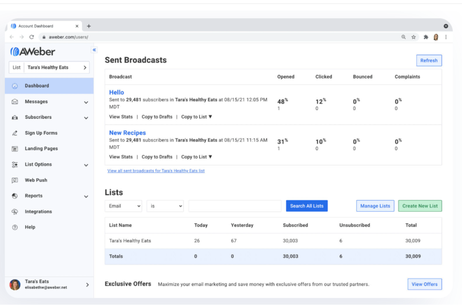 AWeber screenshot - 10 migliori alternative a MailerLite recensite nel 2026