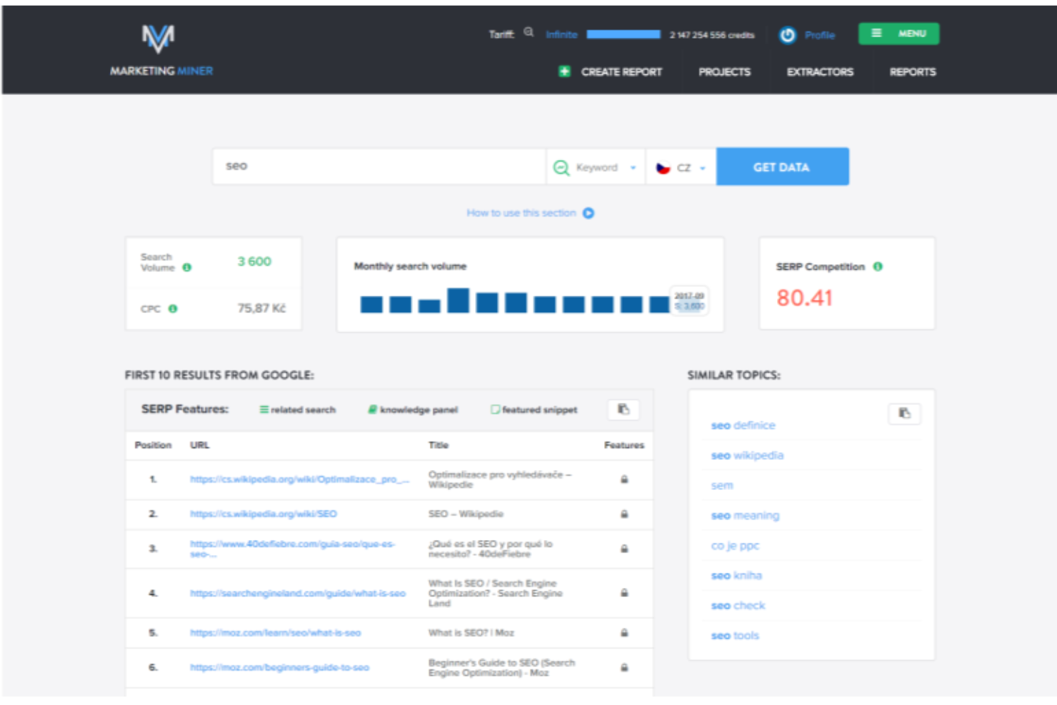 Marketing Miner screenshot - 10 migliori piattaforme di marketing B2B recensite per 2026