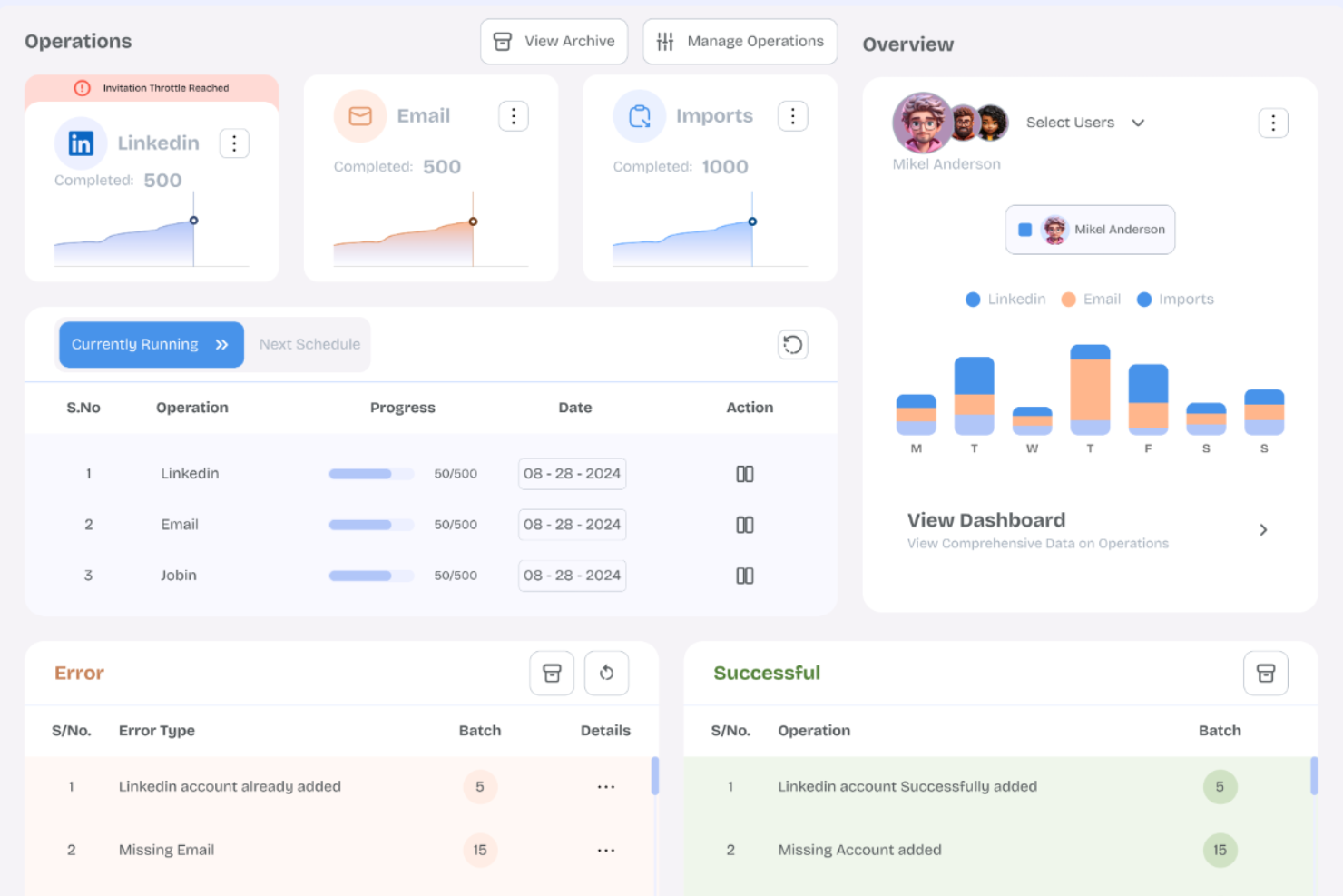 Albert screenshot - 10 mejores herramientas de publicidad con IA en 2026