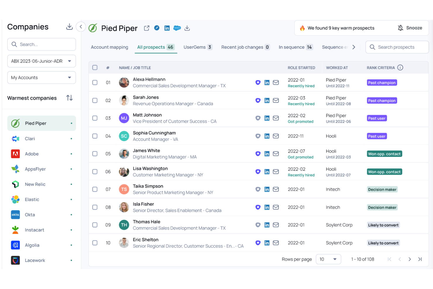 UserGems screenshot - 10 Mejores Plataformas de Marketing Basado en Cuentas con IA en 2026