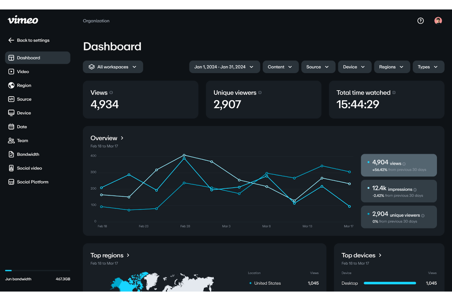 Vimeo screenshot - 10 Mejores Programas de Analítica de Video Seleccionados para 2026