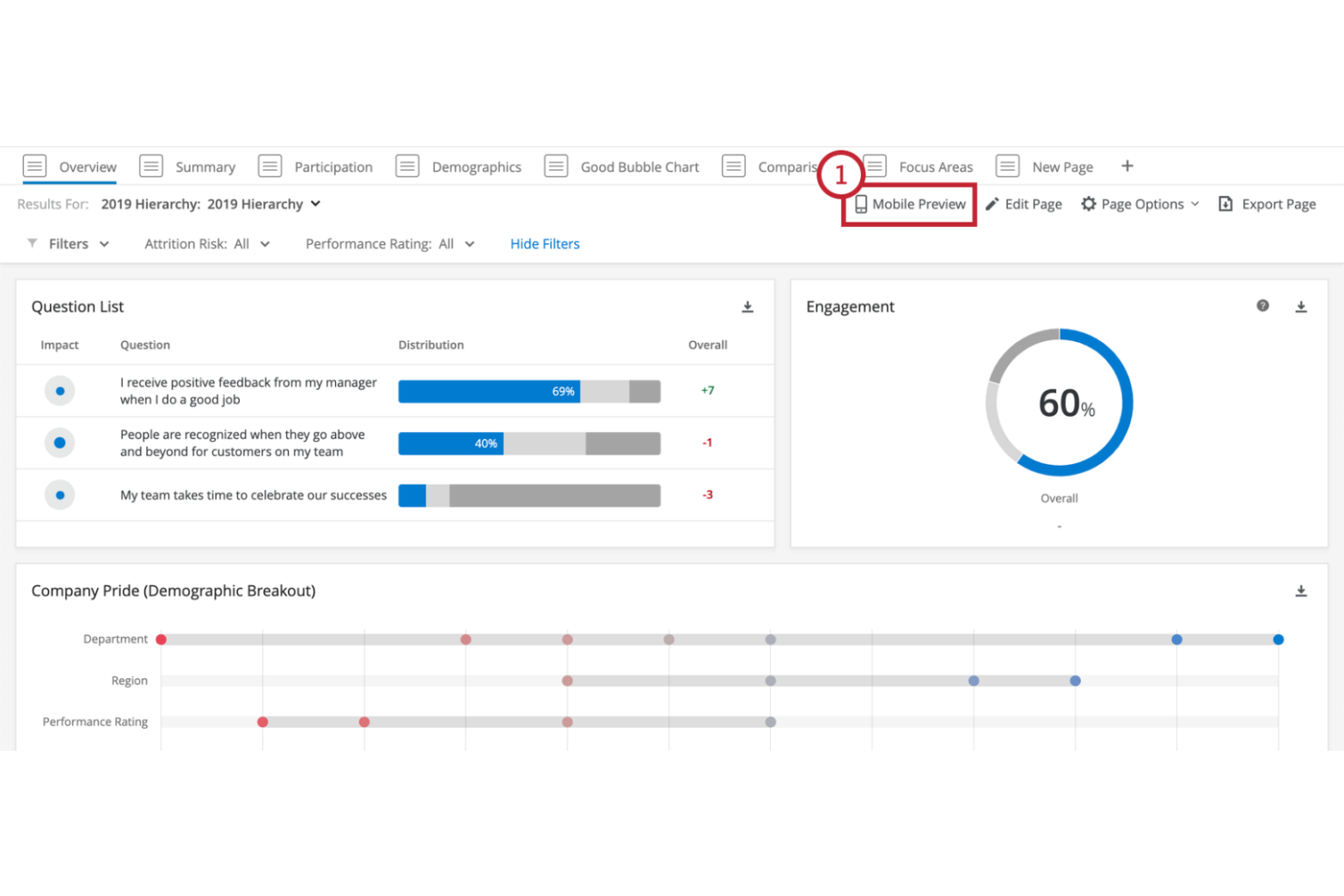 Qualtrics XM screenshot - I 10 migliori strumenti di gestione della reputazione sui social media nel 2026