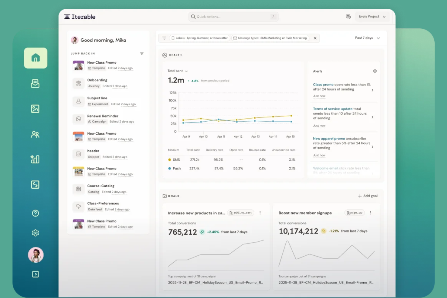 Iterable screenshot - 4 Migliori Soluzioni di Automazione del Marketing B2C nel 2026