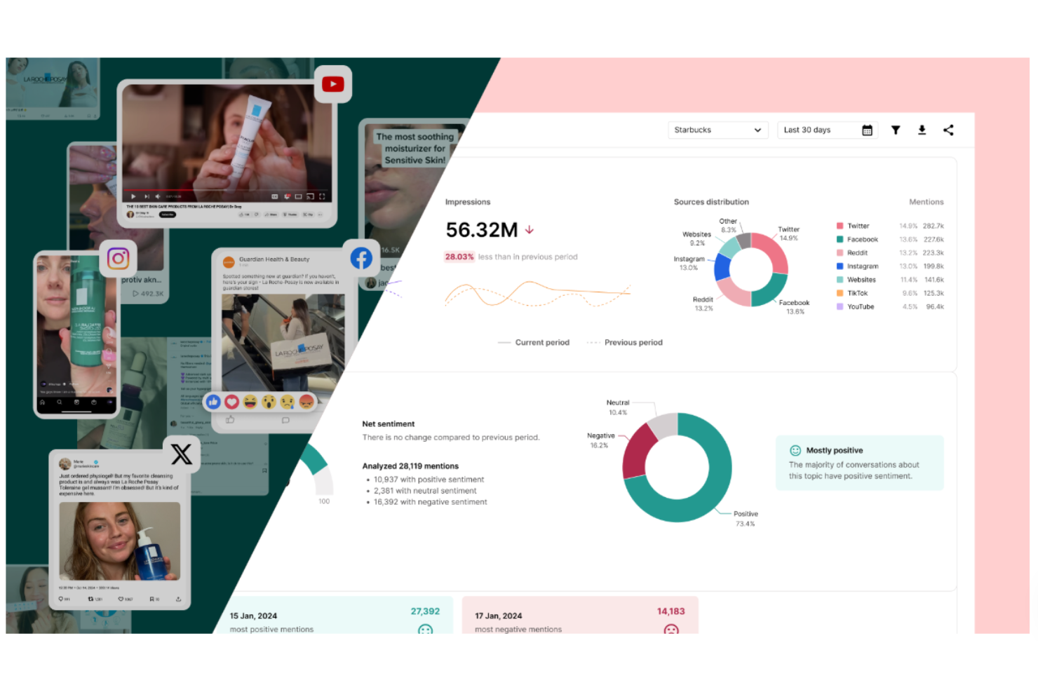 Determ screenshot - Las 10 mejores herramientas de gestión de la reputación en redes sociales en 2026