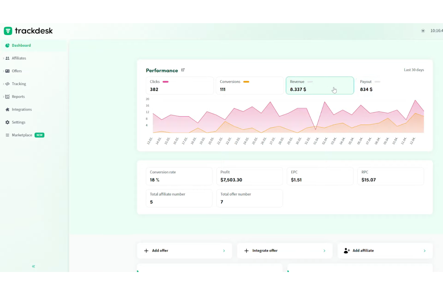 Trackdesk screenshot - 10 Migliori software per il tracciamento affiliati recensiti nel 2026