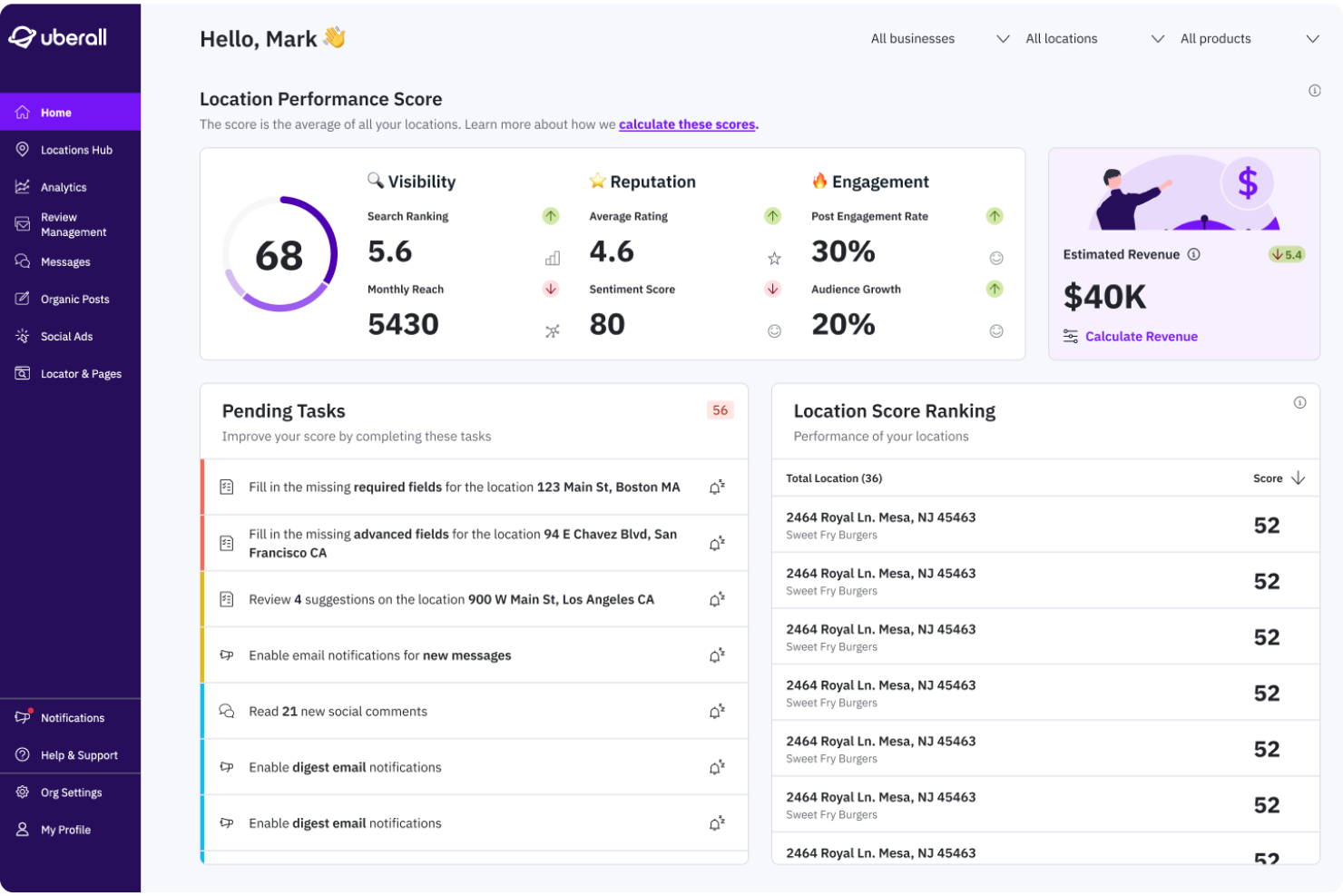 MomentFeed screenshot - 10 Migliori Software di Marketing Locale Recensiti nel 2026
