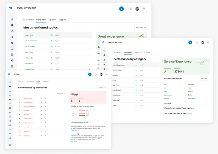 Birdeye screenshot - 10 mejores plataformas de marketing conversacional analizadas en 2026