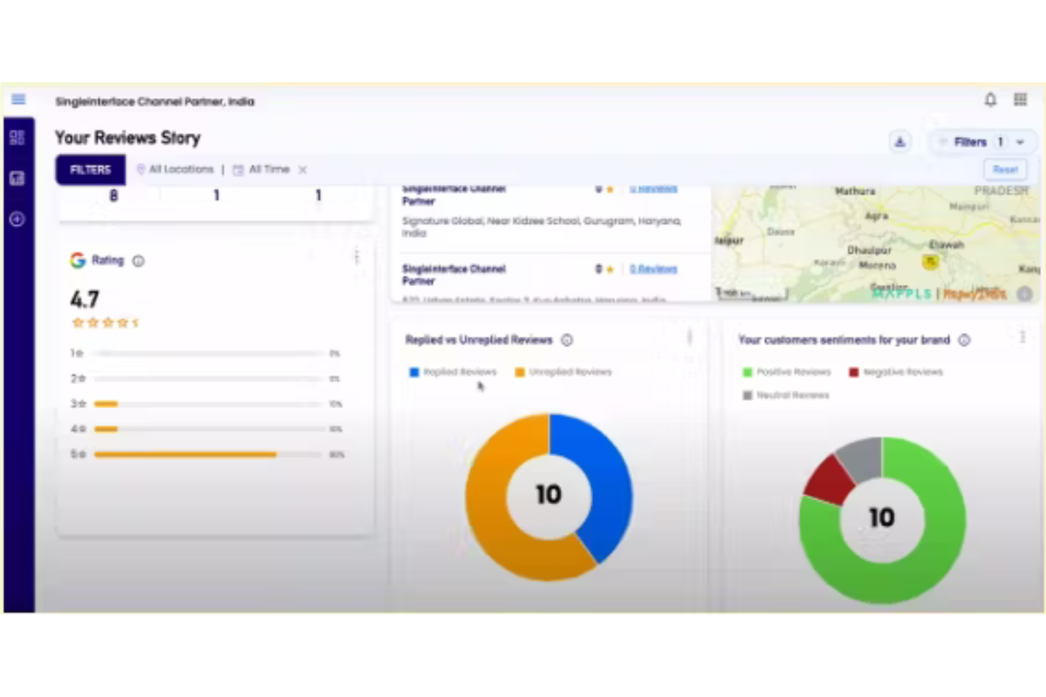SingleInterface screenshot - 10 Mejores Software de Marketing Local Revisados en 2026