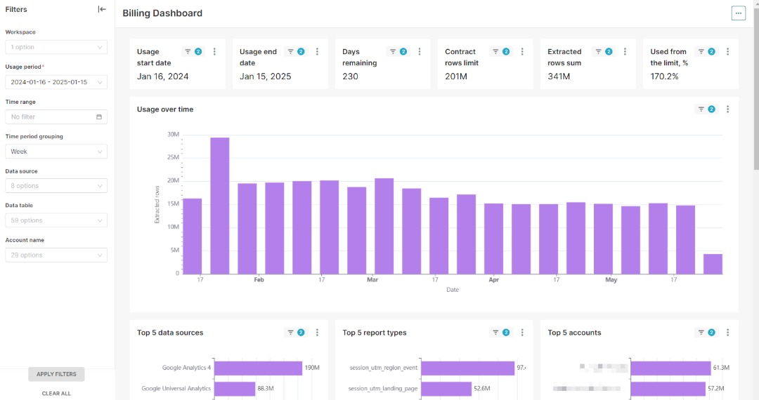 Snowflake screenshot - 10 Mejores Software de Marketing en la Nube Analizados en 2026