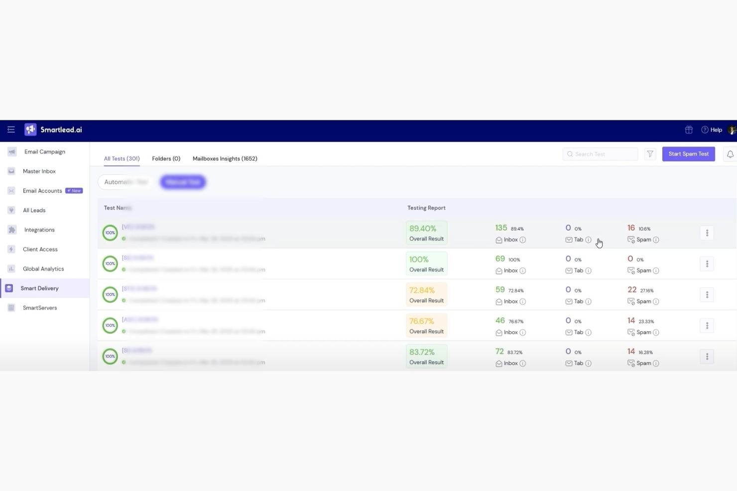SmartLead screenshot - 1 Mejores Software de Entregabilidad de Correos Electrónicos Analizados en 2026