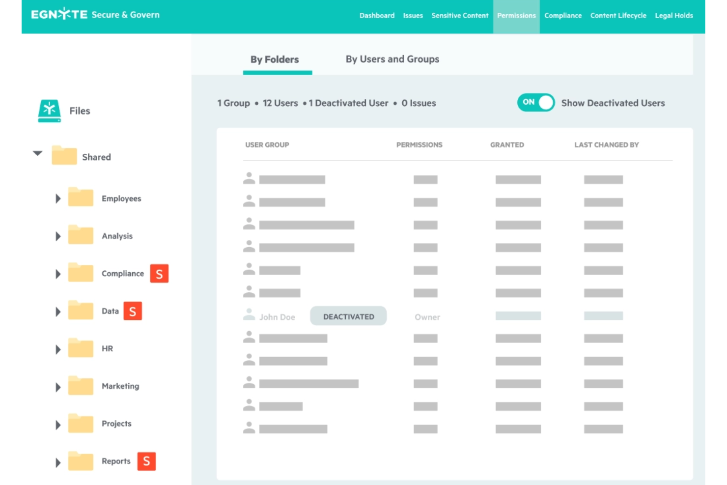 Egnyte screenshot - 10 Mejores Software de Gestión de Contenidos Empresariales para 2026