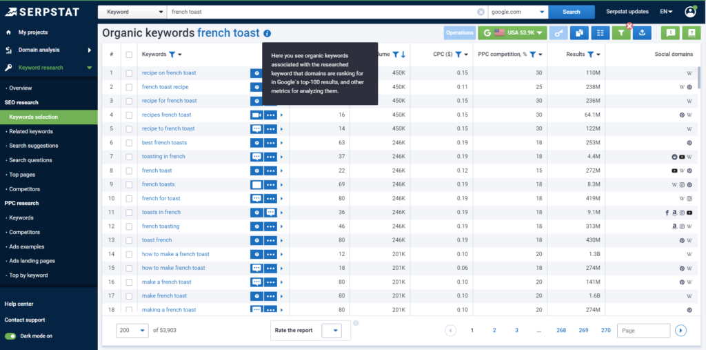 Serpstat screenshot - 10 Migliori Strumenti SEO Per Posizionarsi sui Risultati di Ricerca Google nel 2026