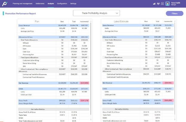 Promomash screenshot - 10 migliori software per il field marketing recensiti per 2026