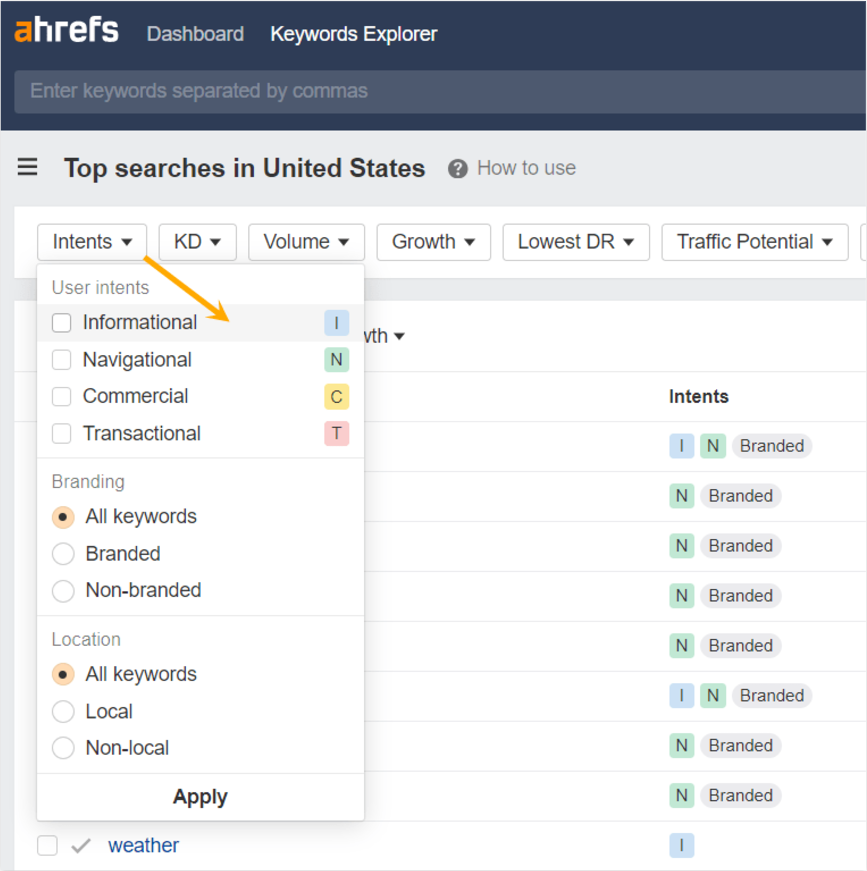 Ahrefs screenshot - 10 beste AI-tools voor Google Ads-teksten beoordeeld in 2026