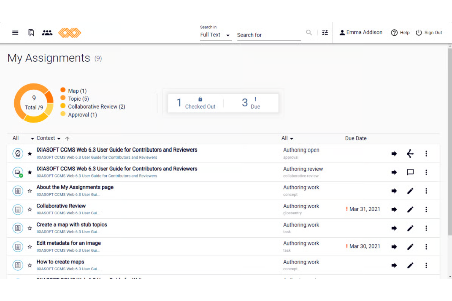MadCap IXIA CCMS screenshot - 10 beste component-contentmanagementsystemen in 2026