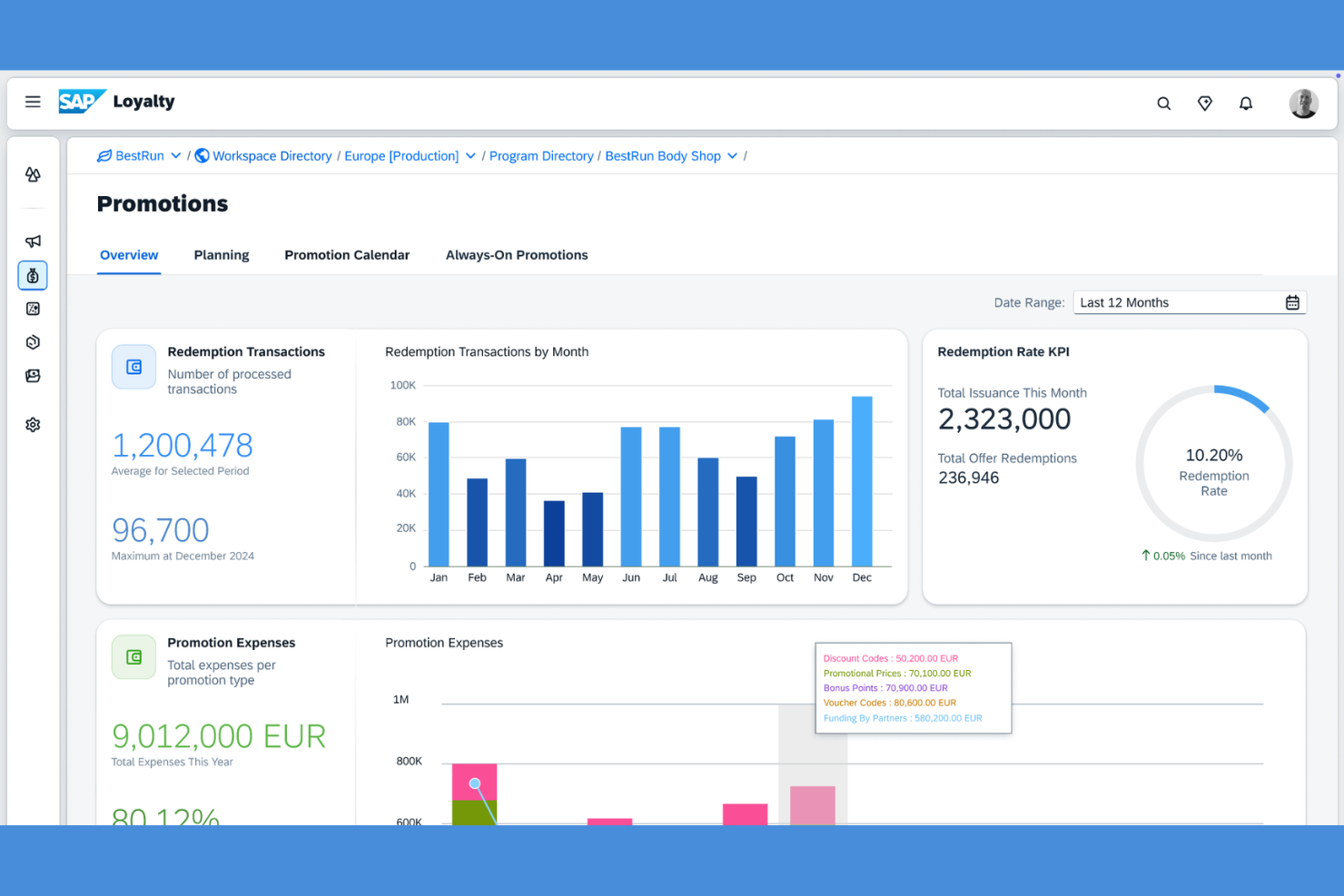 SAP Emarsys screenshot - 19 beste softwareoplossingen voor loyaliteitsbeheer in 2026