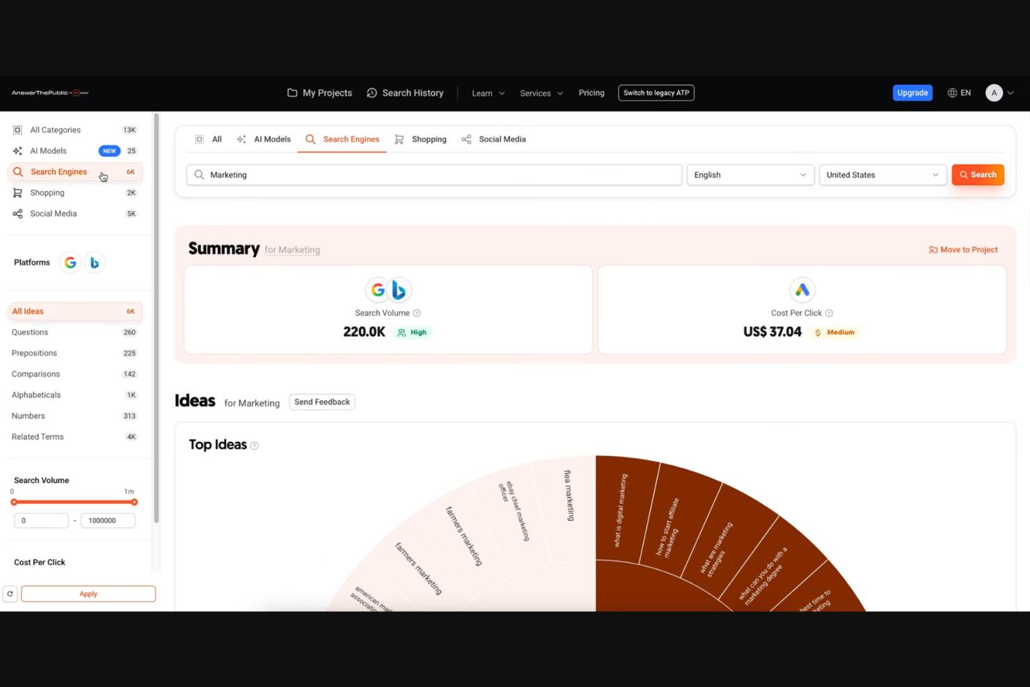 AnswerThePublic screenshot - 10 beste alternatieven voor Google Trends in 2026